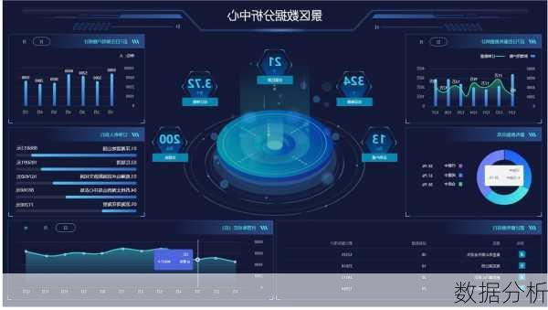 数据分析