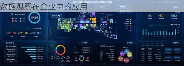 数据观察在企业中的应用