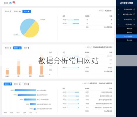 数据分析常用网站