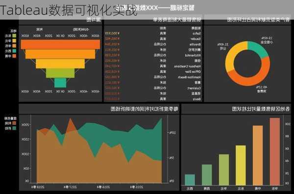 Tableau数据可视化实战