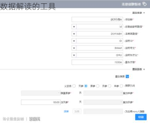 数据解读的工具