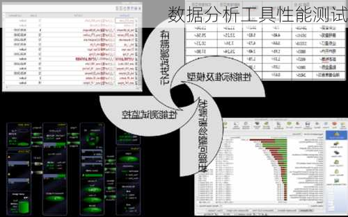 数据分析工具性能测试