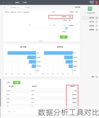 数据分析工具对比
