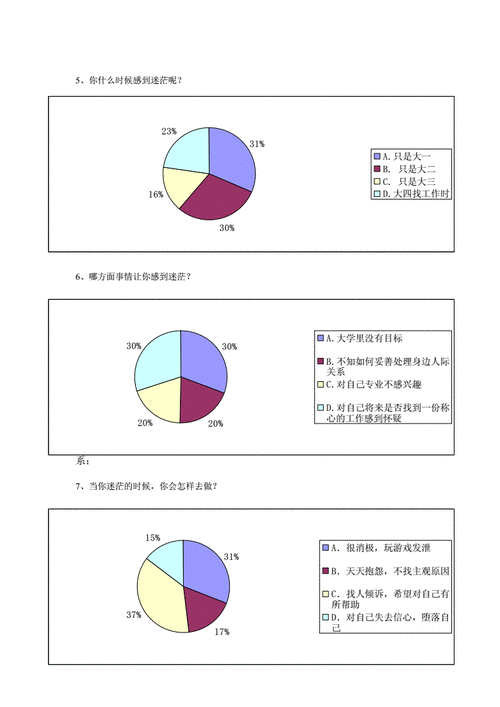 数据采集中的困惑