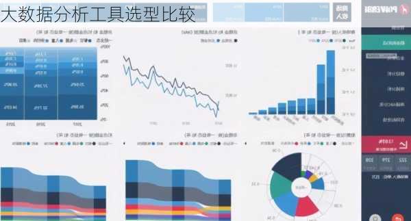 大数据分析工具选型比较