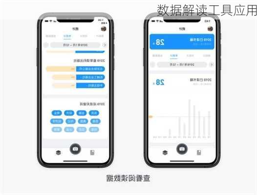数据解读工具应用