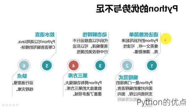 Python的优点