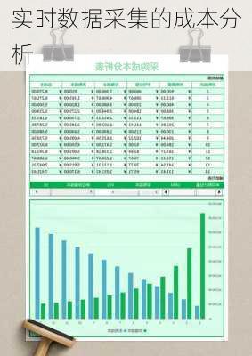 实时数据采集的成本分析