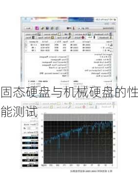 固态硬盘与机械硬盘的性能测试