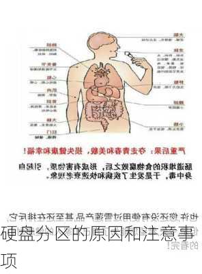 硬盘分区的原因和注意事项