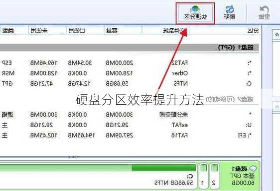 硬盘分区效率提升方法