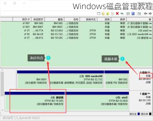 Windows磁盘管理教程