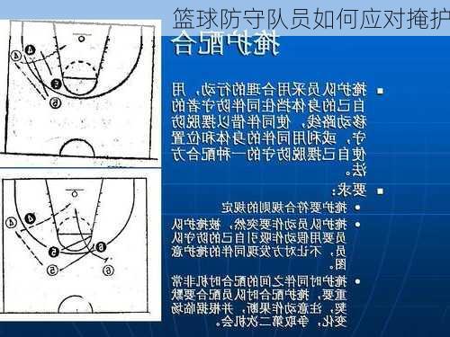 篮球防守队员如何应对掩护