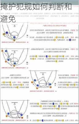 掩护犯规如何判断和避免