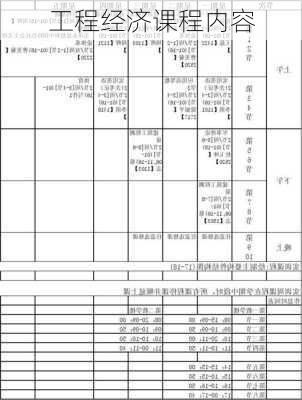 工程经济课程内容