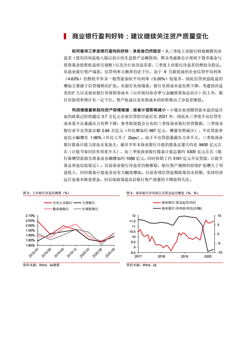 市场变化如何影响企业