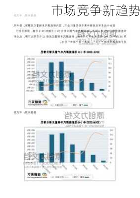 市场竞争新趋势