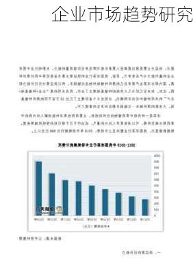 企业市场趋势研究