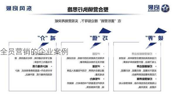 全员营销的企业案例