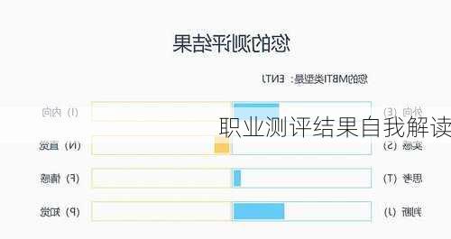 职业测评结果自我解读