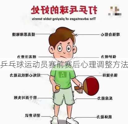 乒乓球运动员赛前赛后心理调整方法