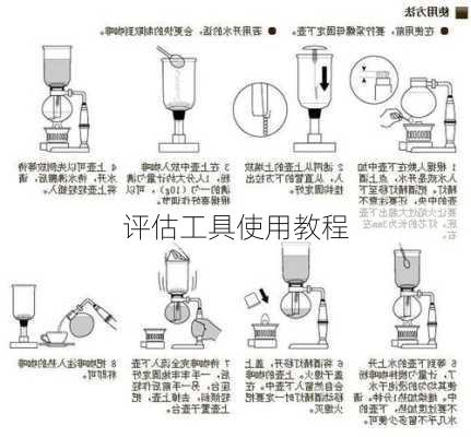 评估工具使用教程