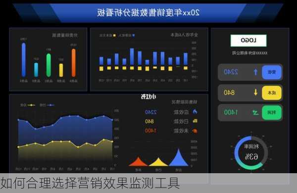 如何合理选择营销效果监测工具