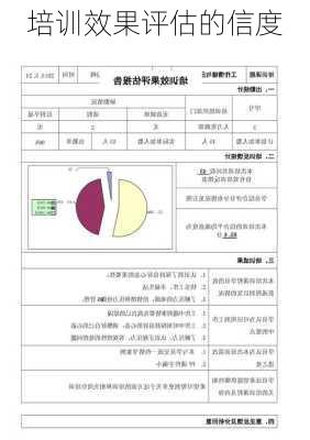 培训效果评估的信度