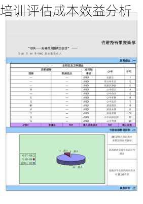 培训评估成本效益分析