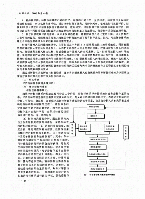 绩效评估体系研究