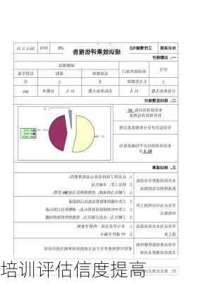 培训评估信度提高