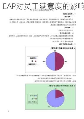 EAP对员工满意度的影响