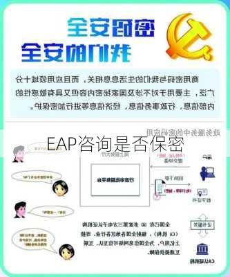 EAP咨询是否保密