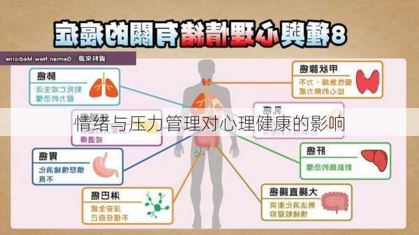 情绪与压力管理对心理健康的影响