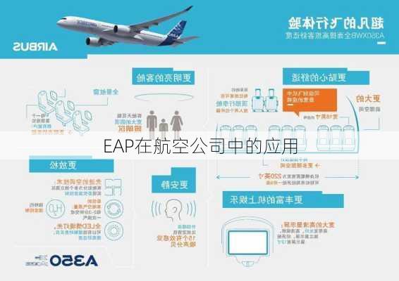 EAP在航空公司中的应用