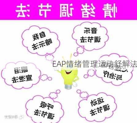 EAP情绪管理运动舒解法