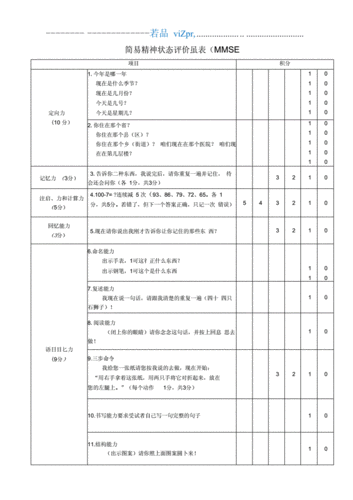 如何区分心理诊断与评估量表