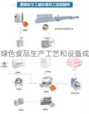 绿色食品生产工艺和设备成本