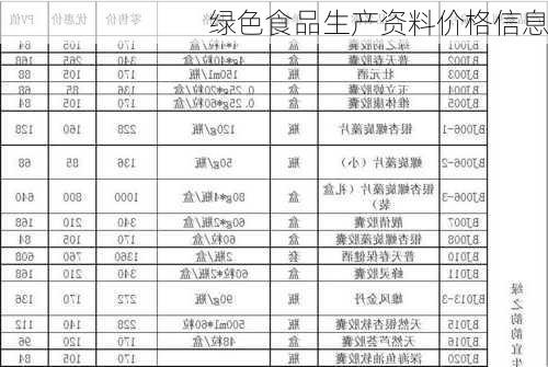 绿色食品生产资料价格信息