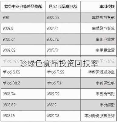 珍绿色食品投资回报率