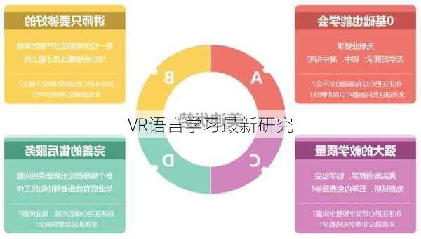 VR语言学习最新研究