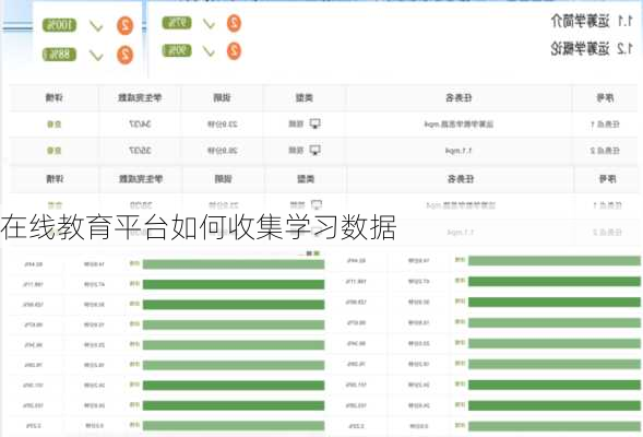 在线教育平台如何收集学习数据