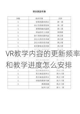 VR教学内容的更新频率和教学进度怎么安排