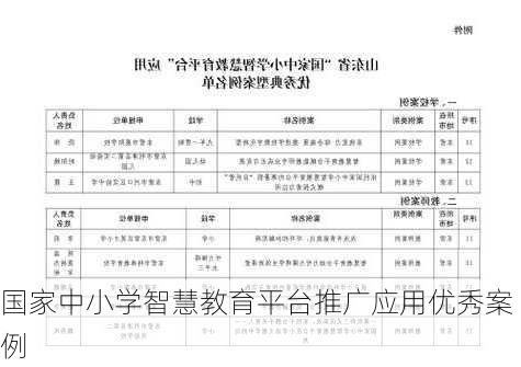 国家中小学智慧教育平台推广应用优秀案例