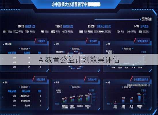 AI教育公益计划效果评估