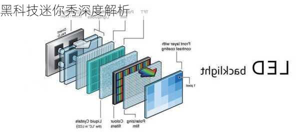 黑科技迷你秀深度解析