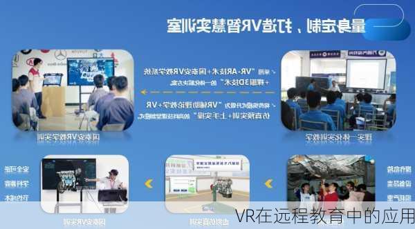 VR在远程教育中的应用