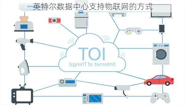 英特尔数据中心支持物联网的方式