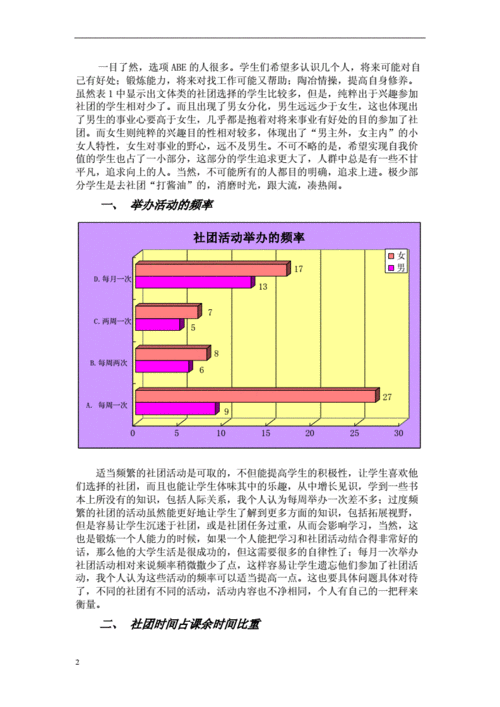 社会学领域影响因素分析案例