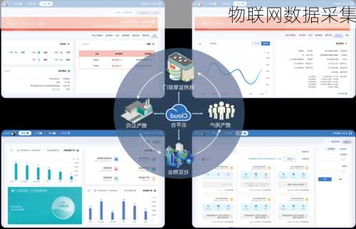 物联网数据采集